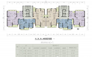 建筑面积复核